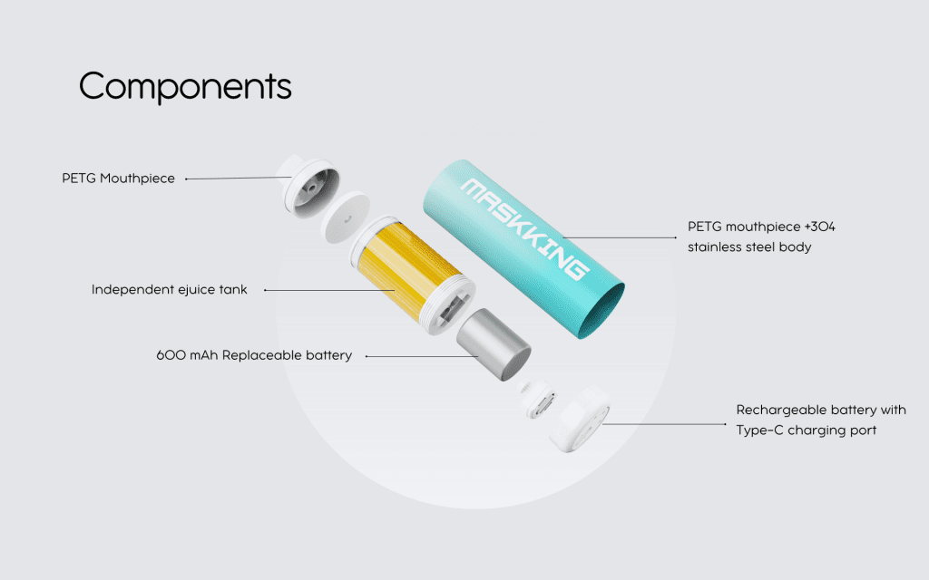 Maskking Aroma 6000 Puffs